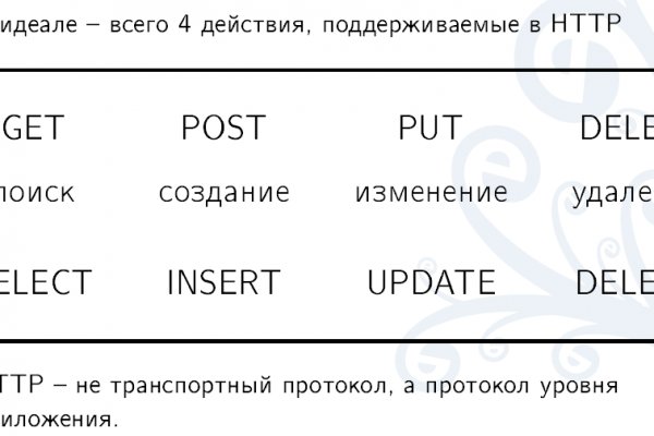 Кракен торговая площадка