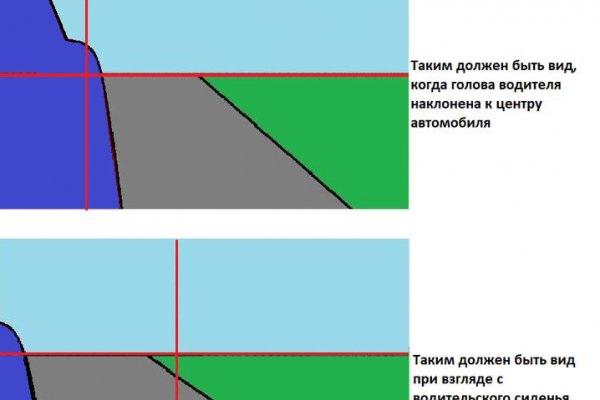 Кракен тор текст